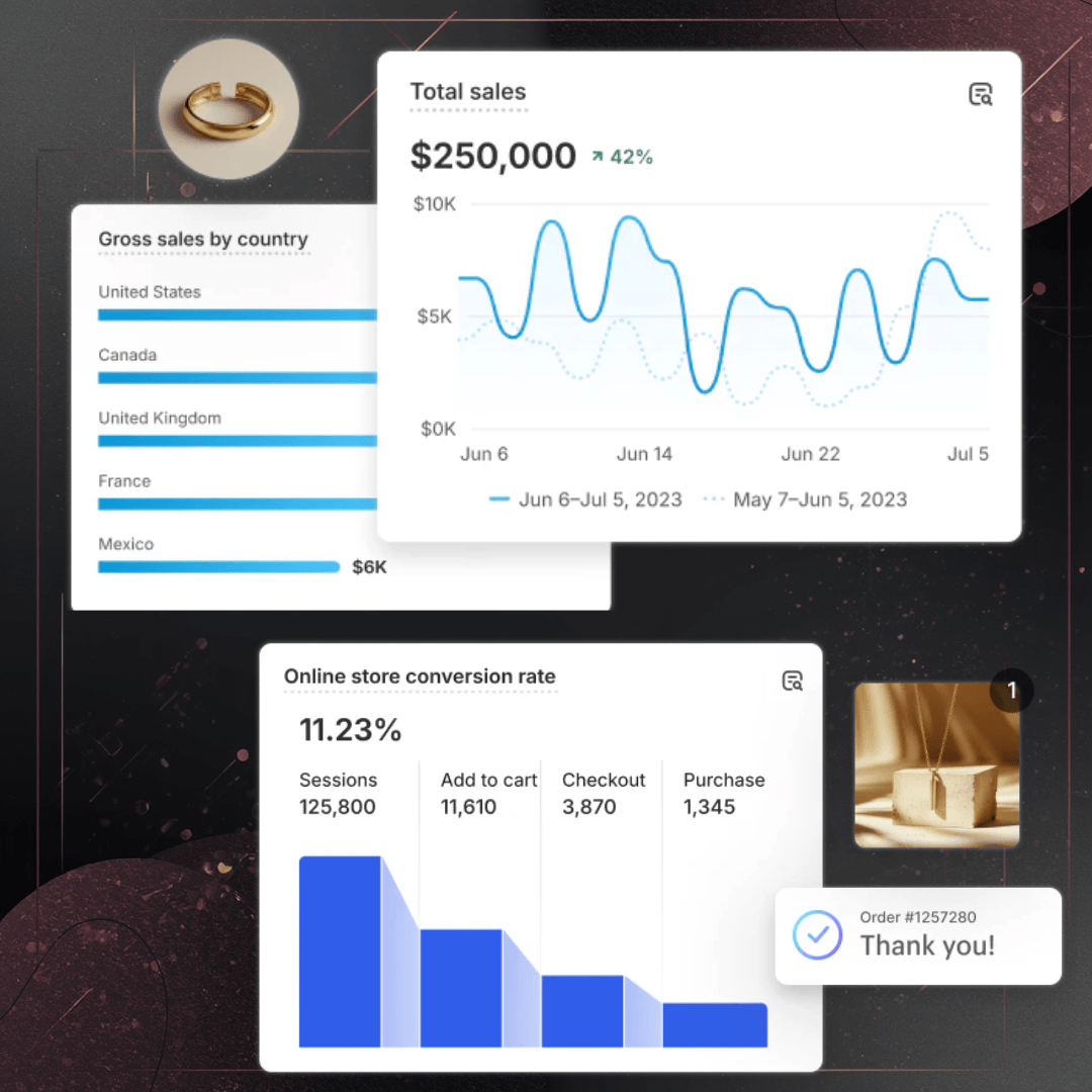Shopify web design services for jewelry ecommerce — Chosen6 Digital Agency