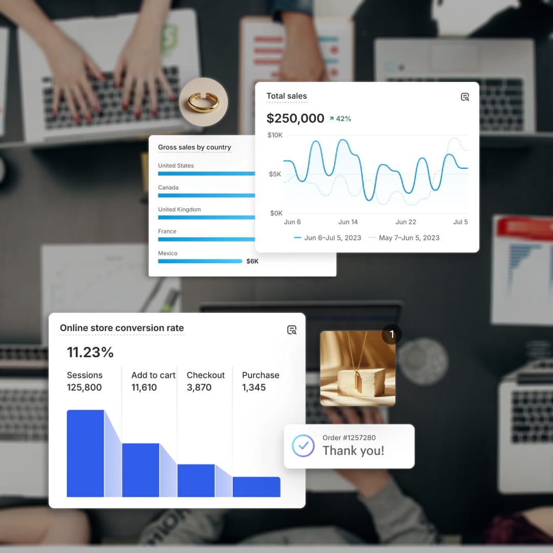 Monthly Shopify growth and support service for jewelry brands — Chosen6 Digital Agency