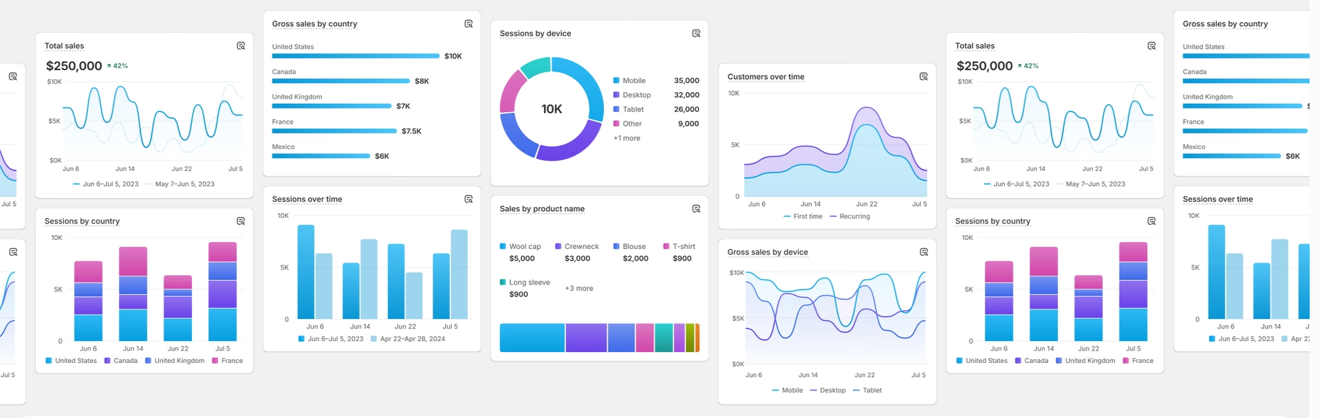 Analytics Dashboard Background